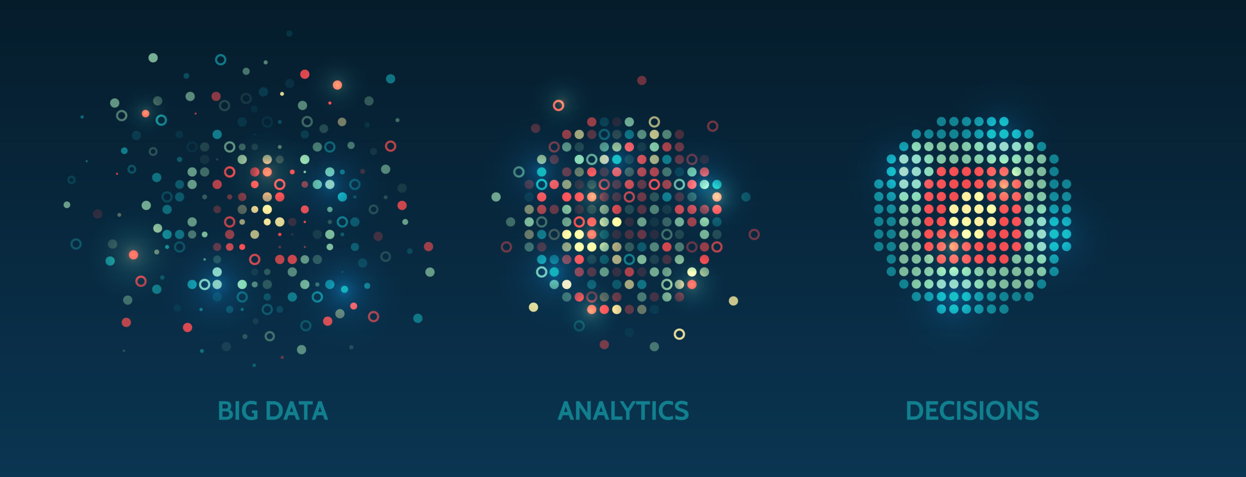 Abstract data visualization representing decision intelligence and AI-ready information flows